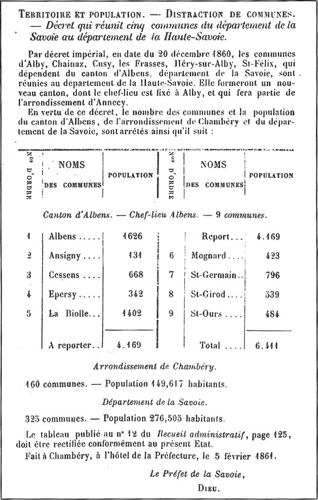 POPULATION DES VILLAGES EN 1912 {recensement de 1911)

ALBENS : 1 559 habitants. ANSIGNY : 98 habitants. LA BIOLLE : 1 150 habitants.
CESSENS : 562 habitants. EPERSY : 311 habitants. MOGNARD : 337 habitants.
ST-GERMAIN : 516 habitants. ST-GIROD : 429 habitants. S-OURS : 417 habitants.