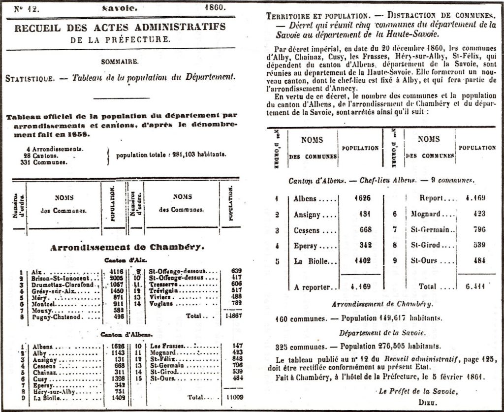 Document pour connaître l'Histoire en Savoie du canton d'Albens en 1860 au canton d'Albens en 1861
