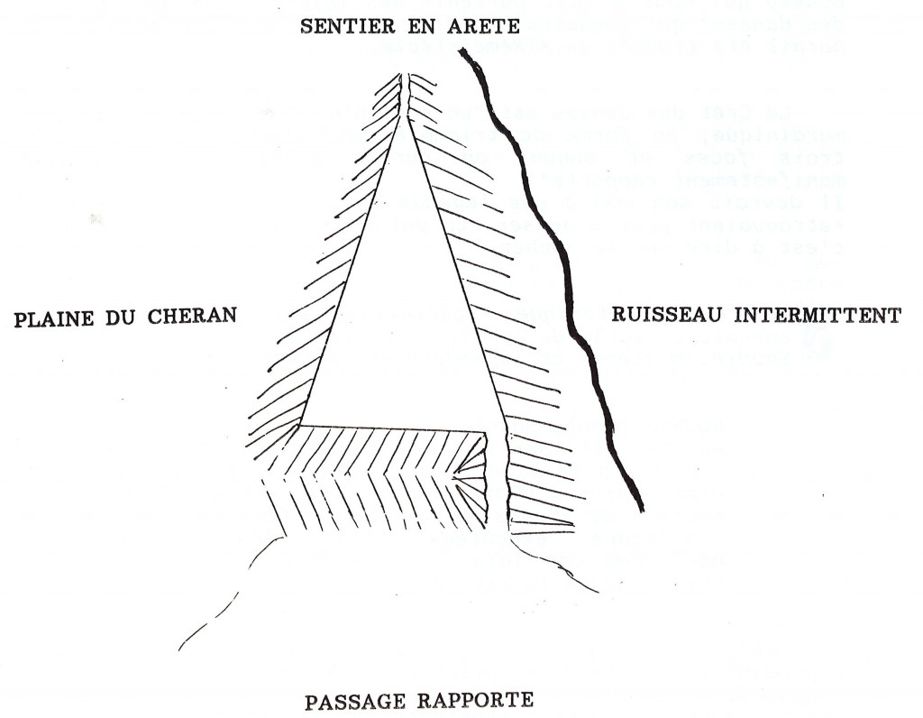 Le Crêt des danses de Boussy