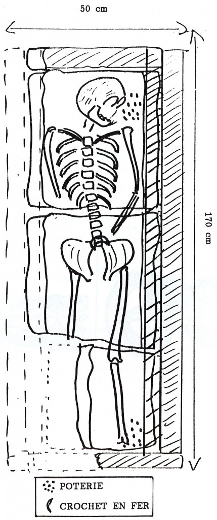 Tombe burgonde découverte à Albens HJL 1977
