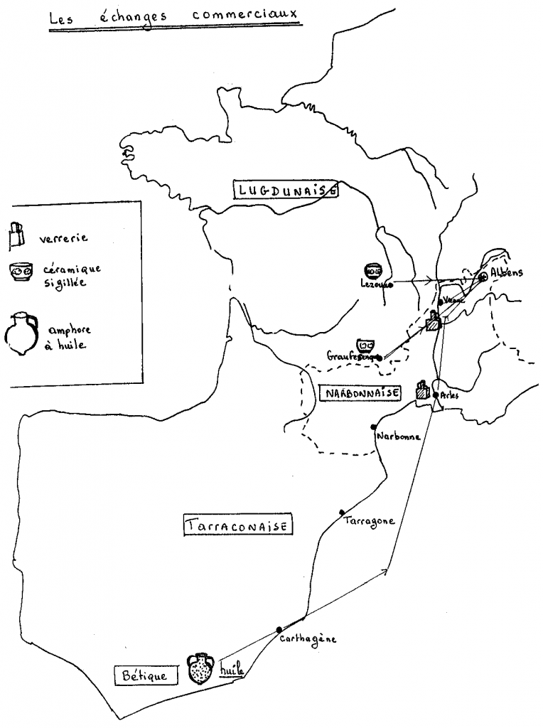 Les échanges commerciaux