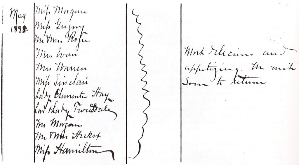 Signatures de la banque Morgan de New York.